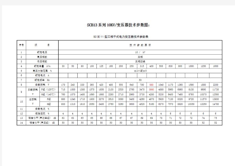 SC11干式变压器技术参数