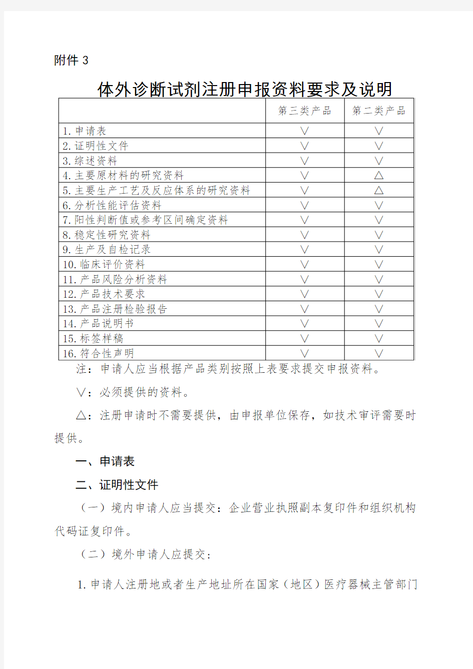 体外诊断试剂注册申报要求及说明