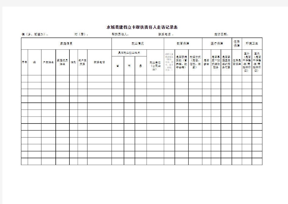 帮扶责任人走访表