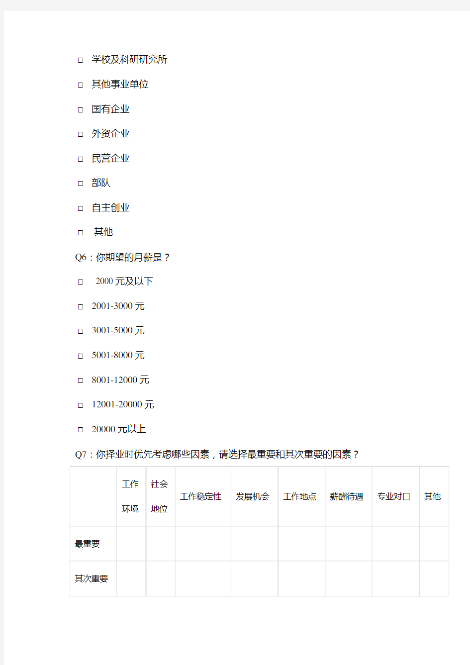 大学生就业意向调查问卷WORD模板(完整版)