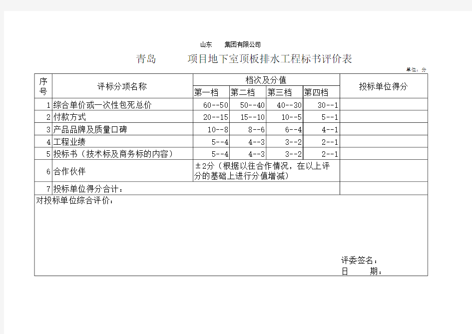 标书评分表