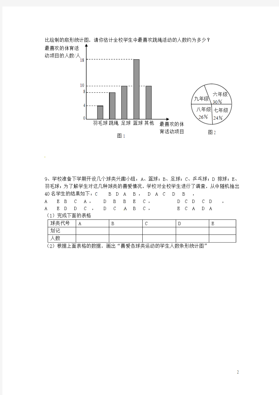八年级数学下册 7.1 普查与抽样调查限时作业2(无答案) 苏科版