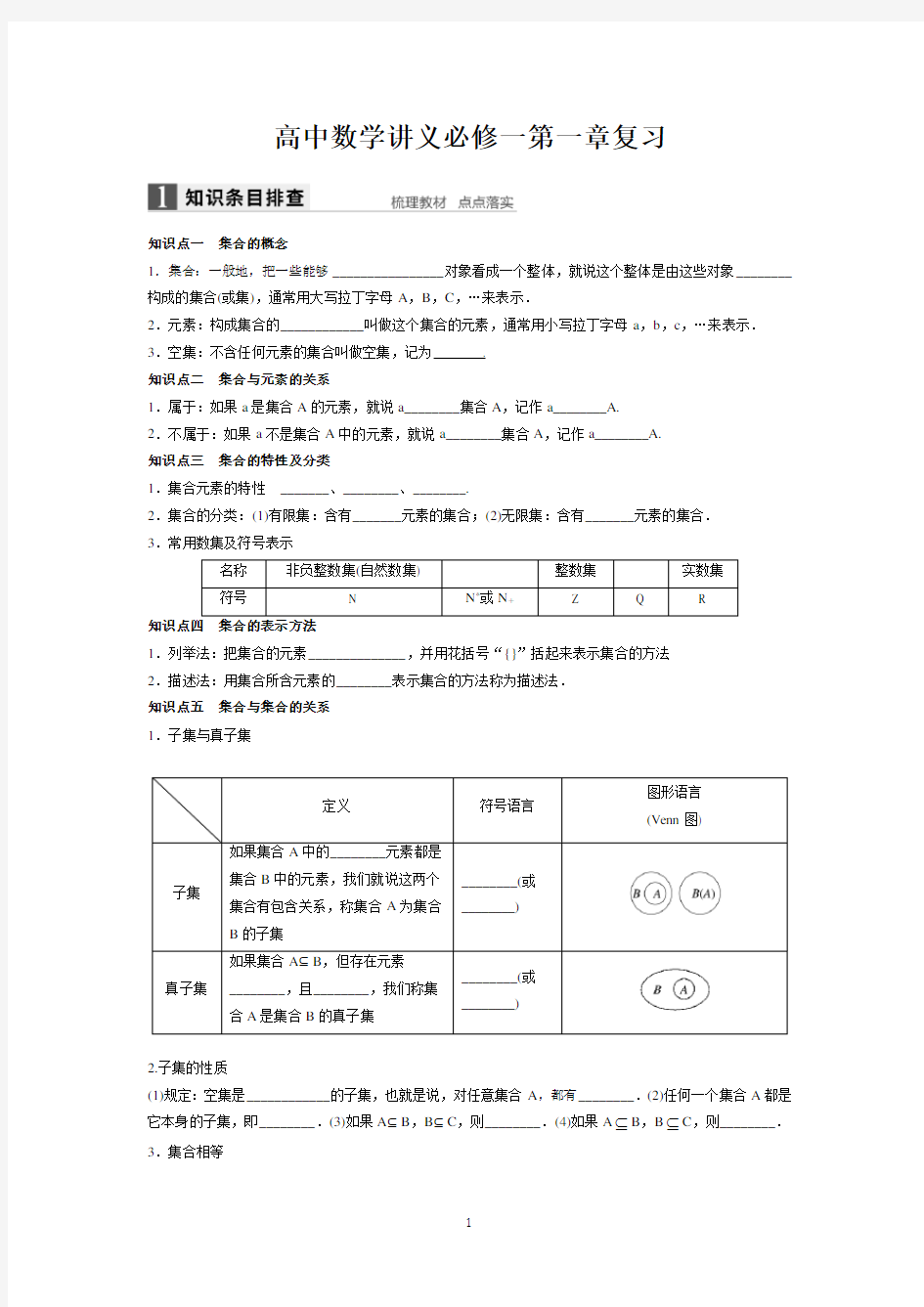 人教版高中数学必修1知识点总结及题型梳理