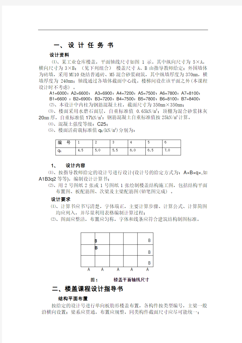 混凝土楼盖_课程设计任务书(模版)