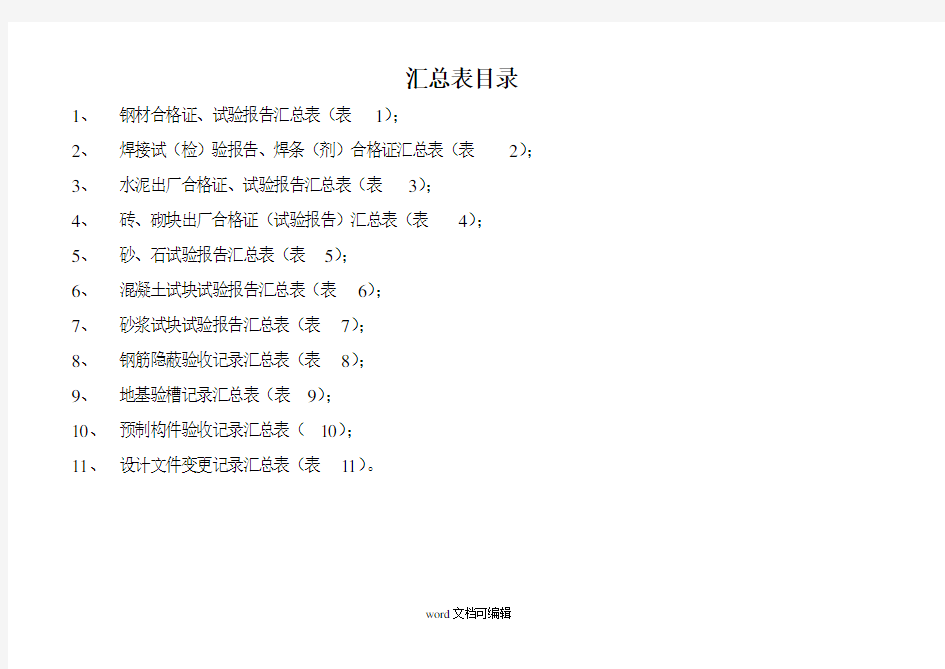 原材料汇总表目录.doc