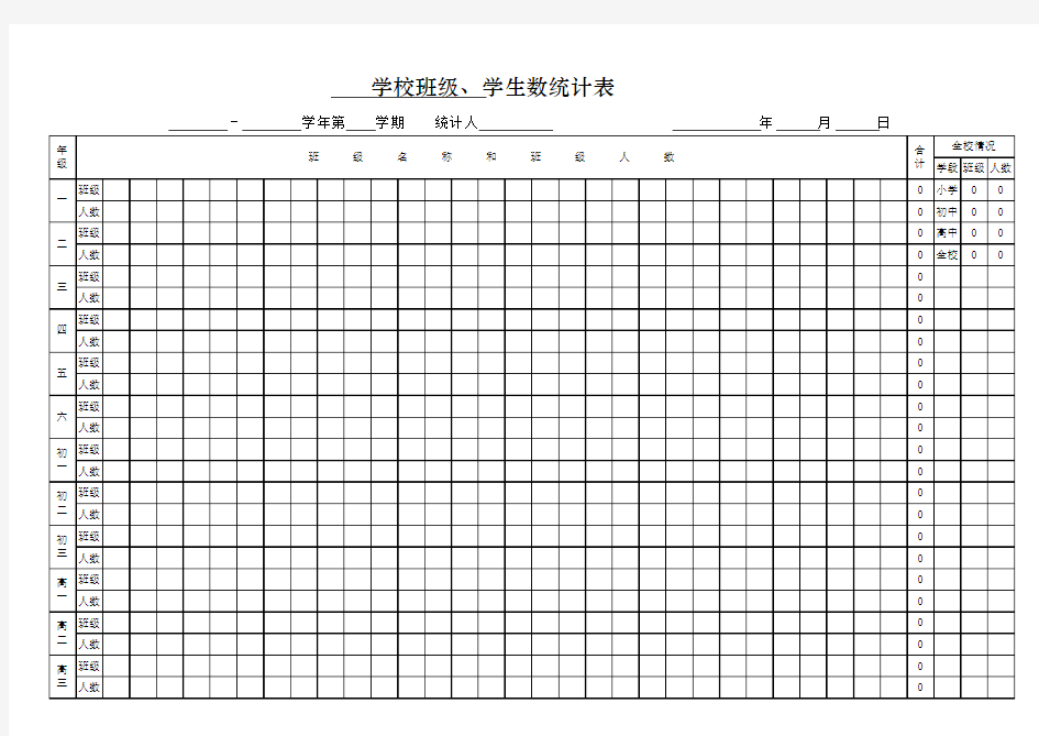 湖南省中小学生学籍系统-学校班级、学生数统计表