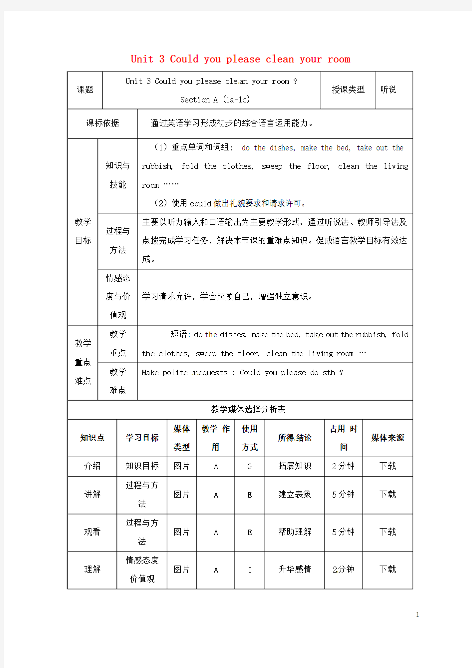 八年级英语下册Unit3Couldyoupleasecleanyourroom第1课时SectionA1a_1c教案新版人教新目标版20180803185