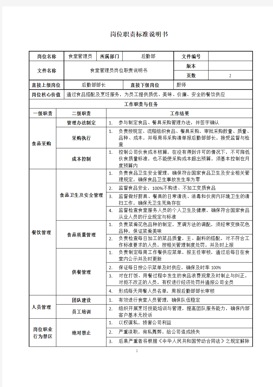 食堂管理员岗位职责说明书