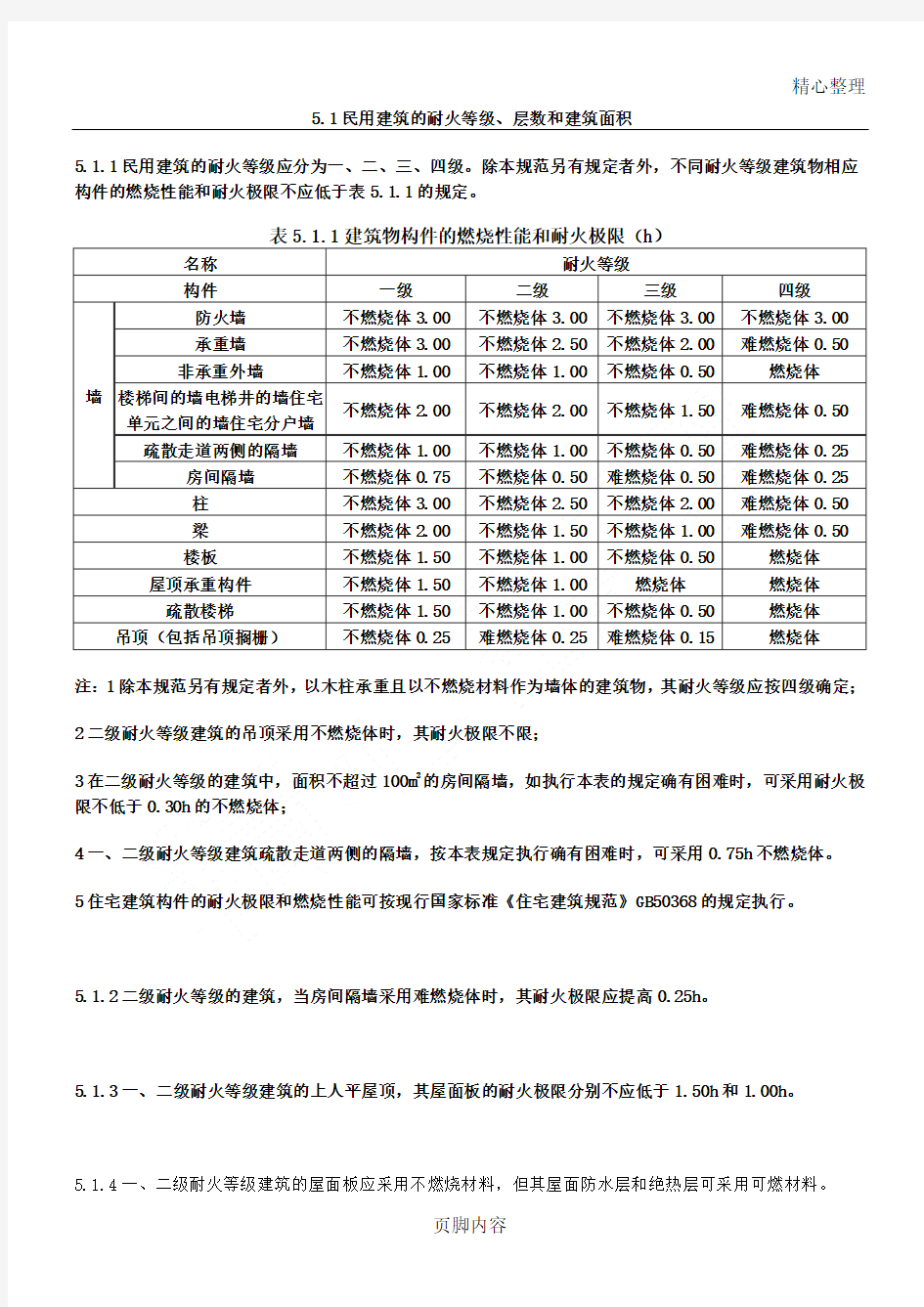 民用建筑的耐火等级、层数和建筑面积要求