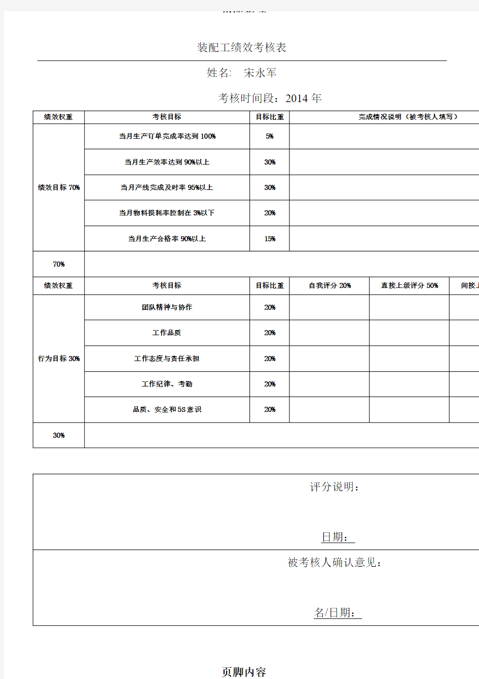 装配工绩效考核表.