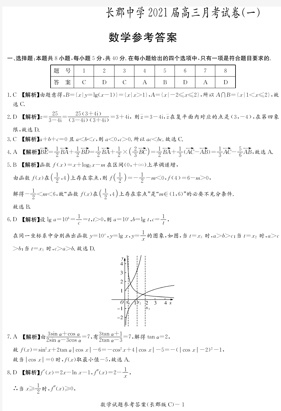 湖南省长沙市长郡中学2021届高三上学期月考(一)数学答案
