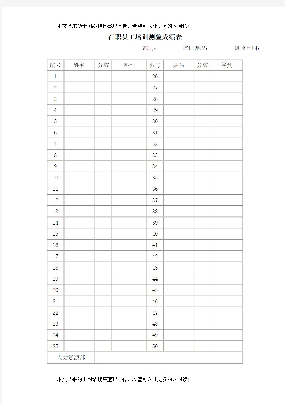 在职员工培训测验成绩表模板