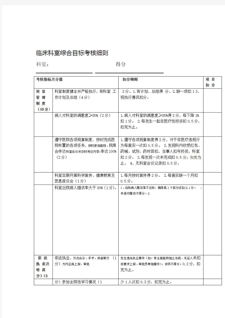 中医院科室综合目标考核方案