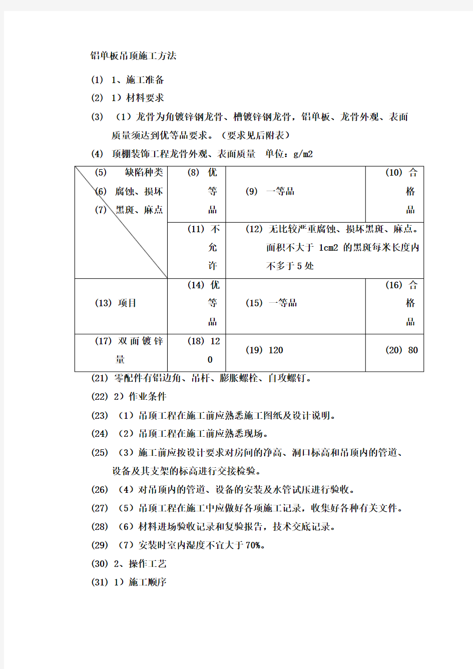 铝单板吊顶施工方法