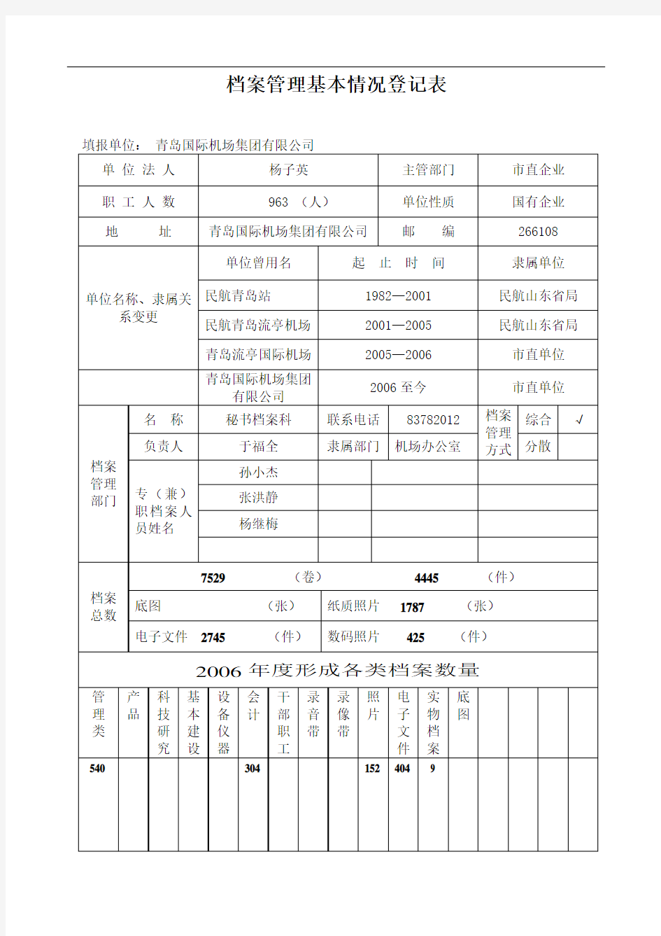 档案管理基本情况登记表[003]