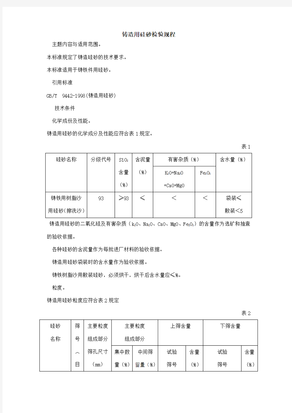 铸造用硅砂标准