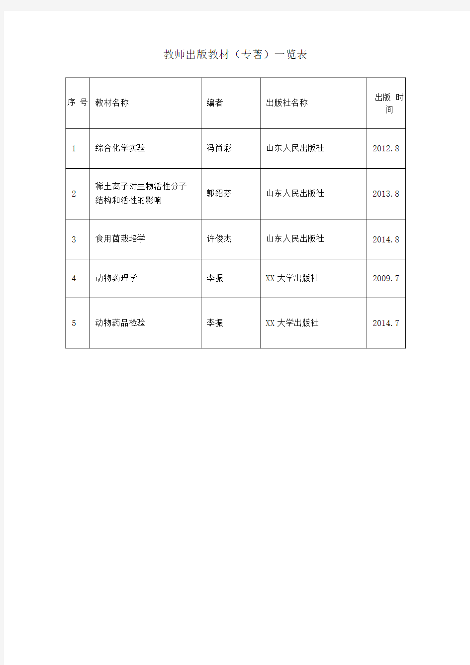 教师出版教材(专著)一览表