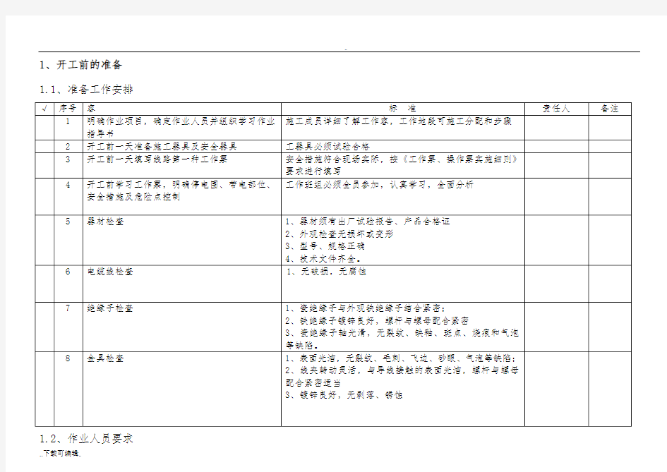 实用标准化作业指导书