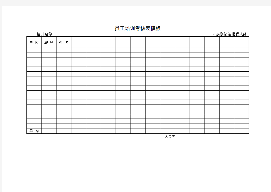 员工培训考核表模板