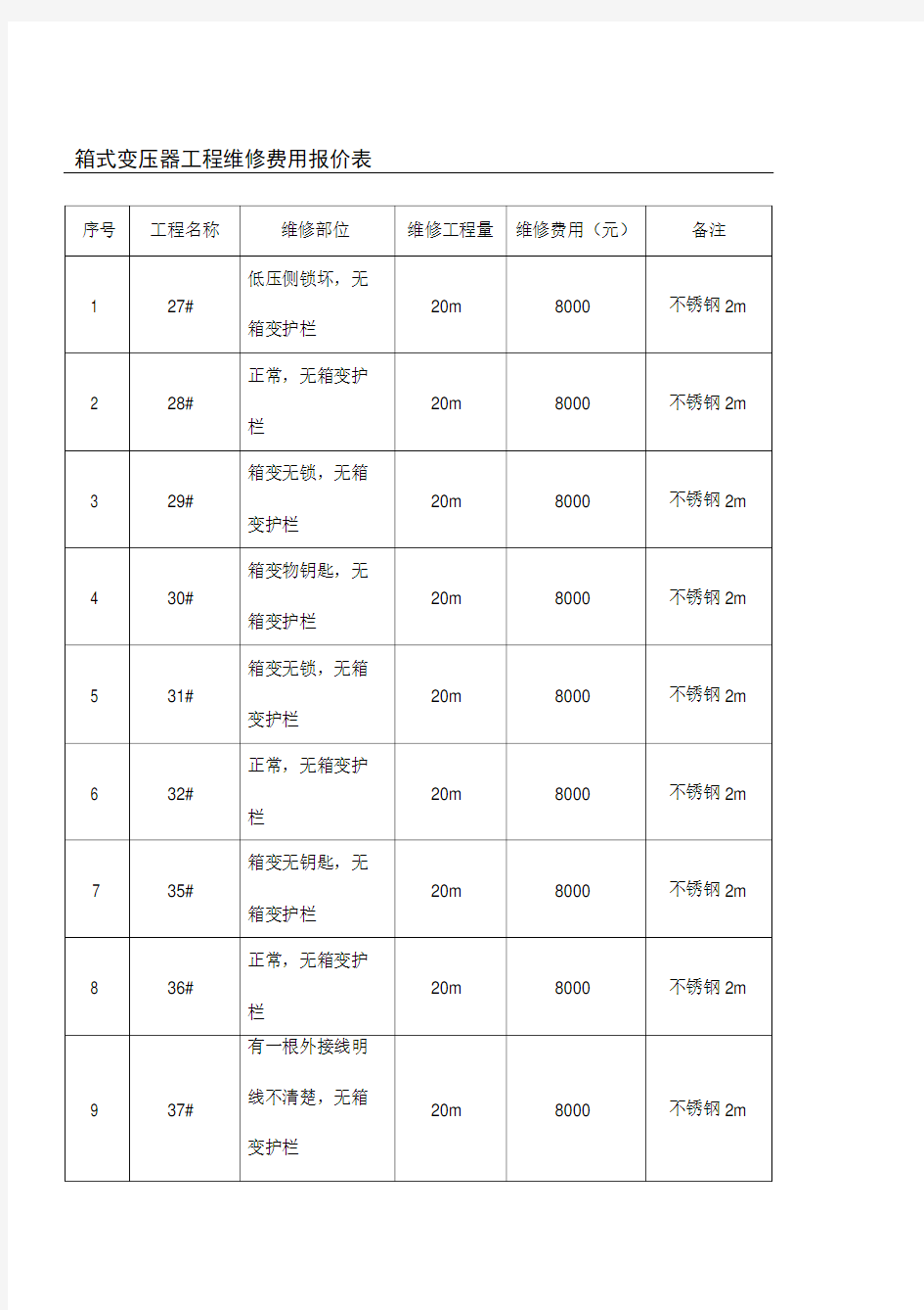 工程维修费用报价表