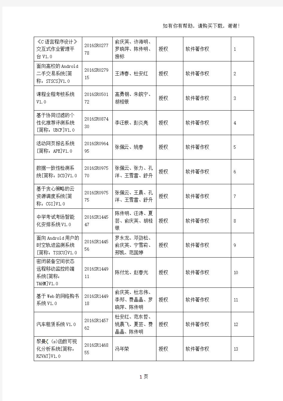 C语言程序设计交互式作业管理平台V