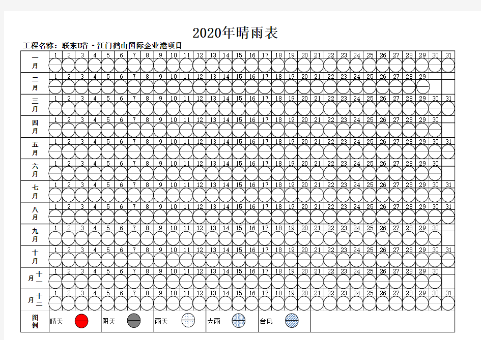 2020年晴雨表