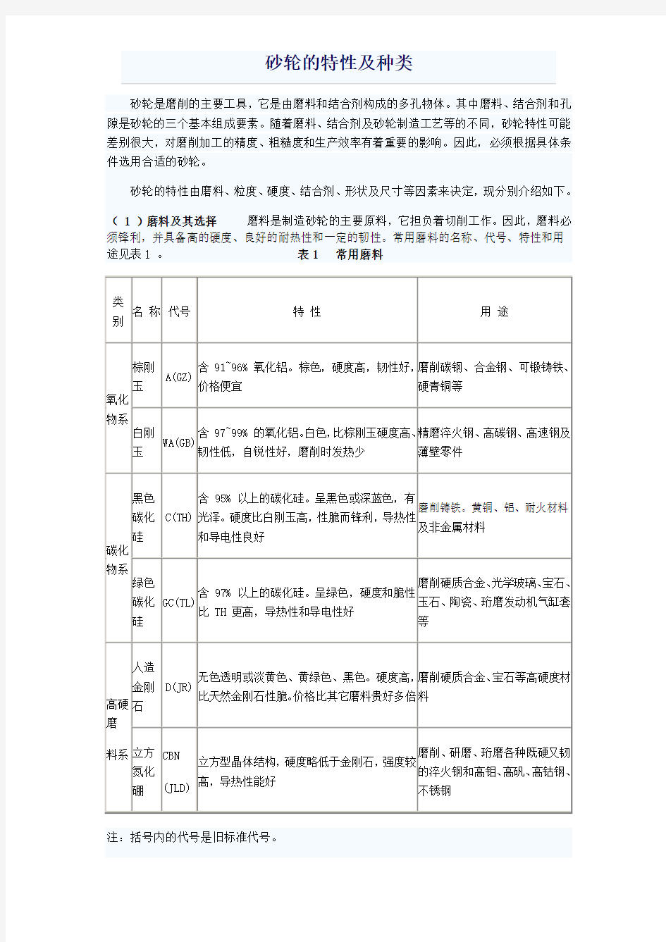 砂轮的特性及种类