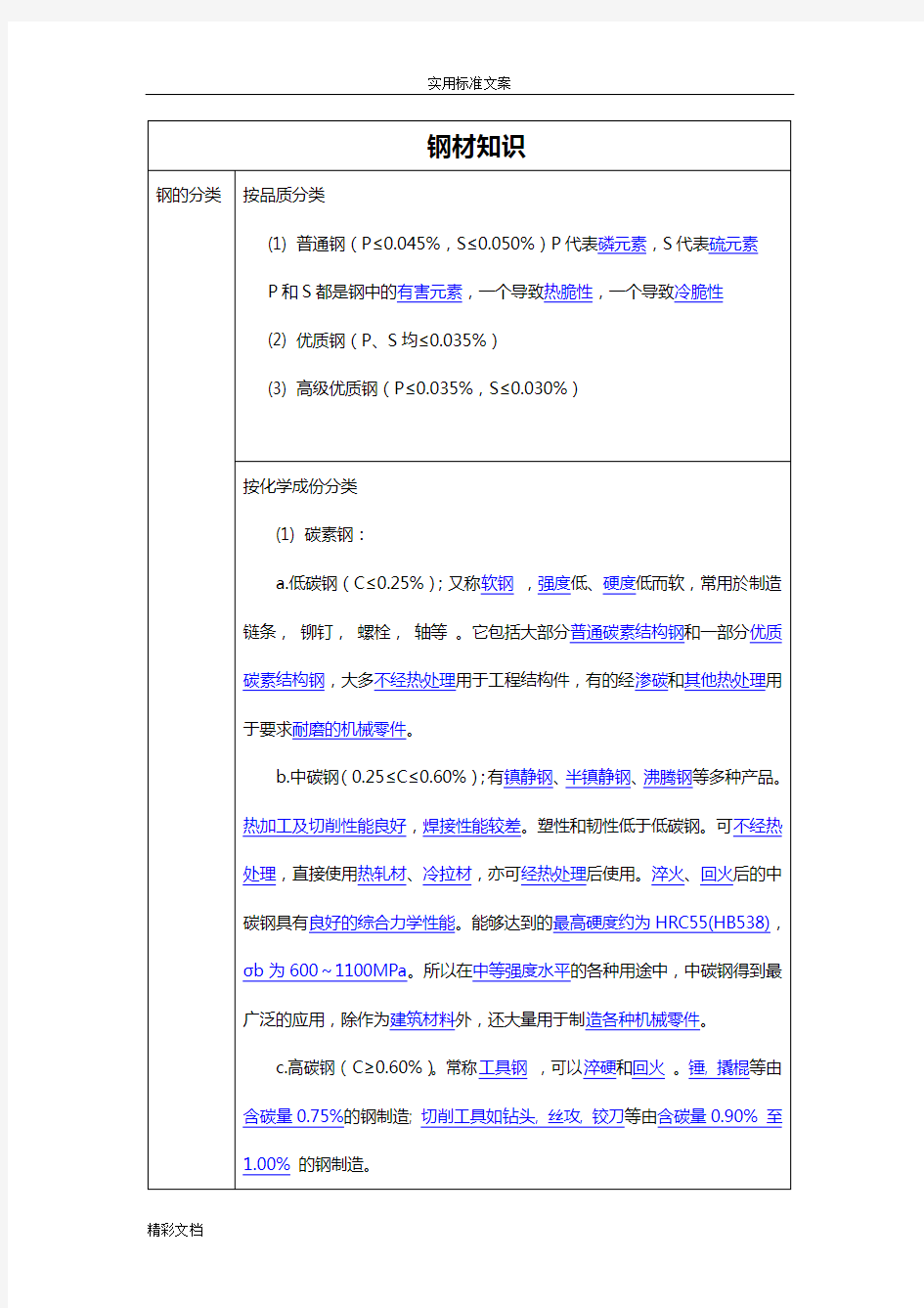 钢材种类及分类