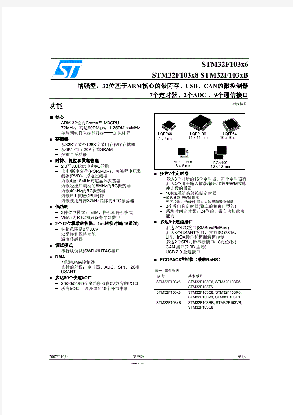 stm32f103c8t6中文手册