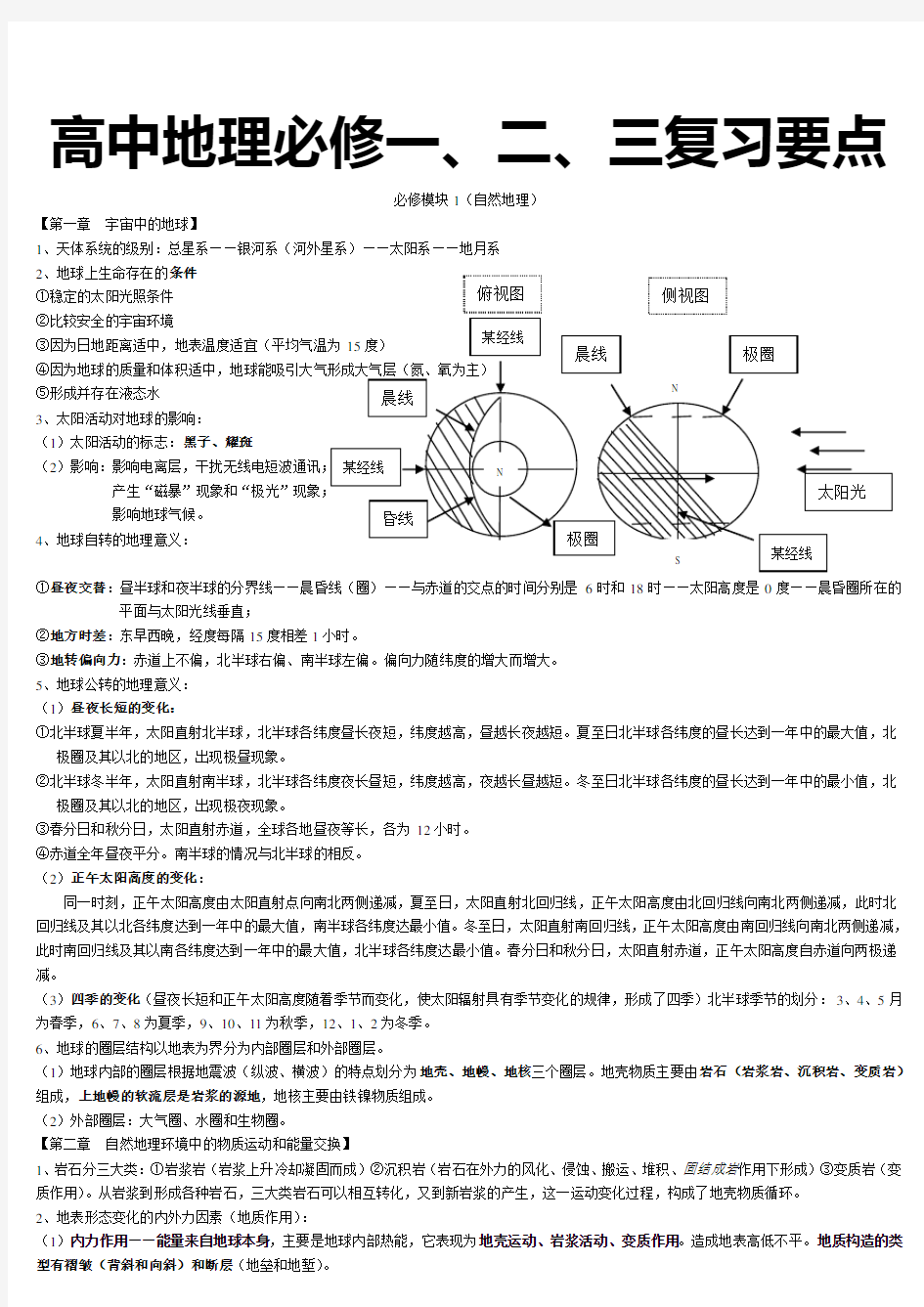 2020年最新版高中地理会考知识点总结全