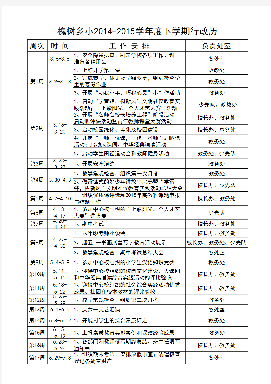 2014——2015学年度下期工作行政历