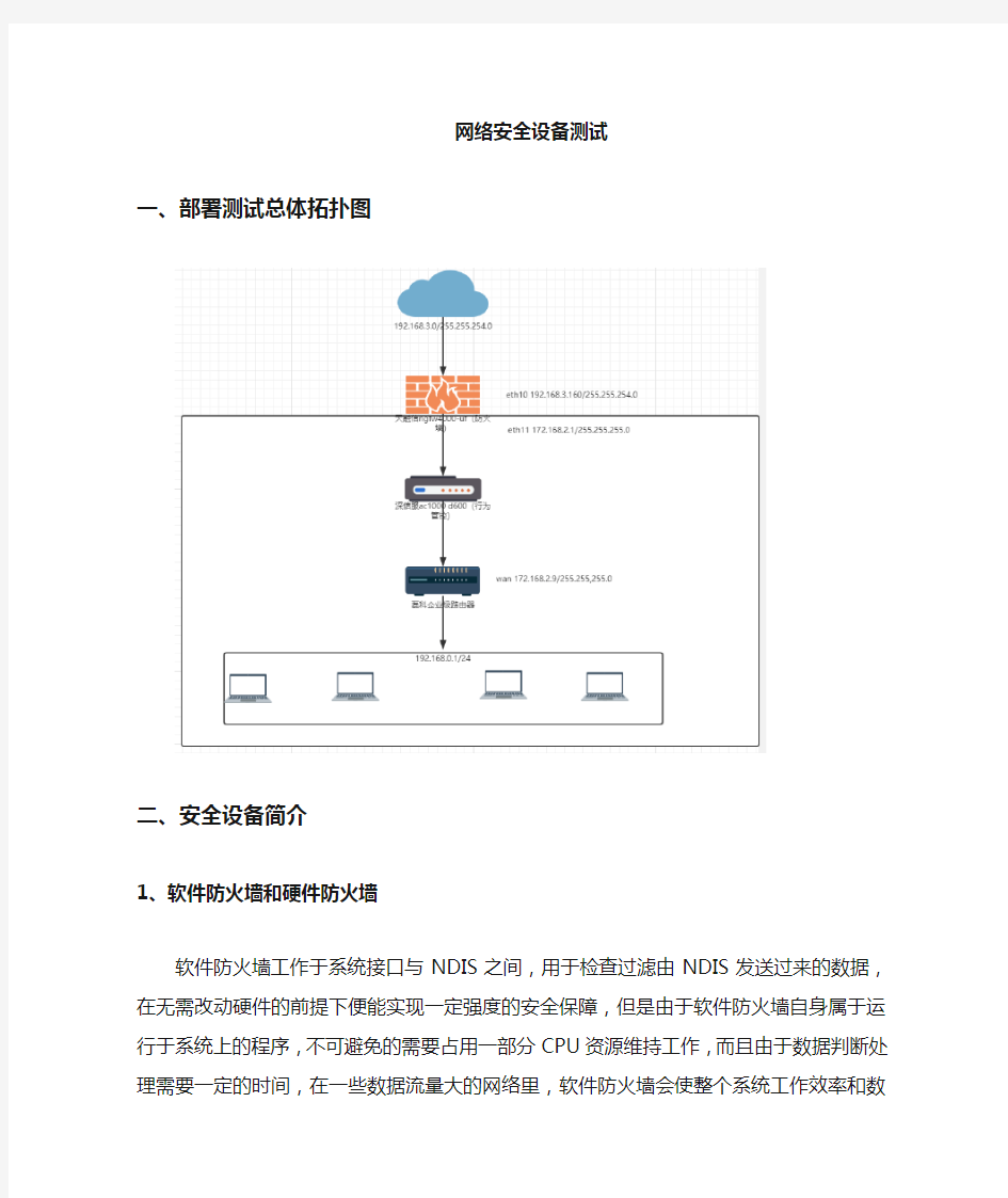 网络安全设备配置及讲解