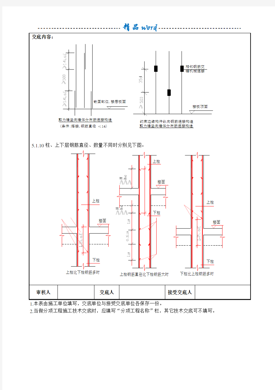 剪力墙结构钢筋绑扎技术交底(节点详图)