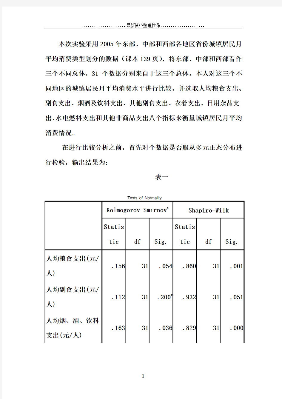 spss相关分析案例多因素方差分析