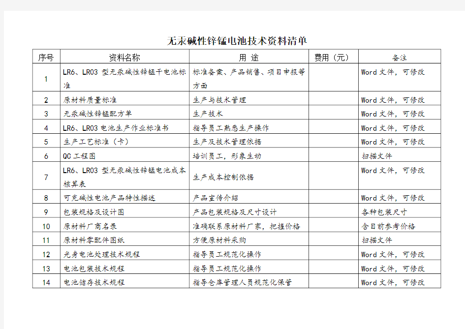 无汞碱性锌锰电池技术资料