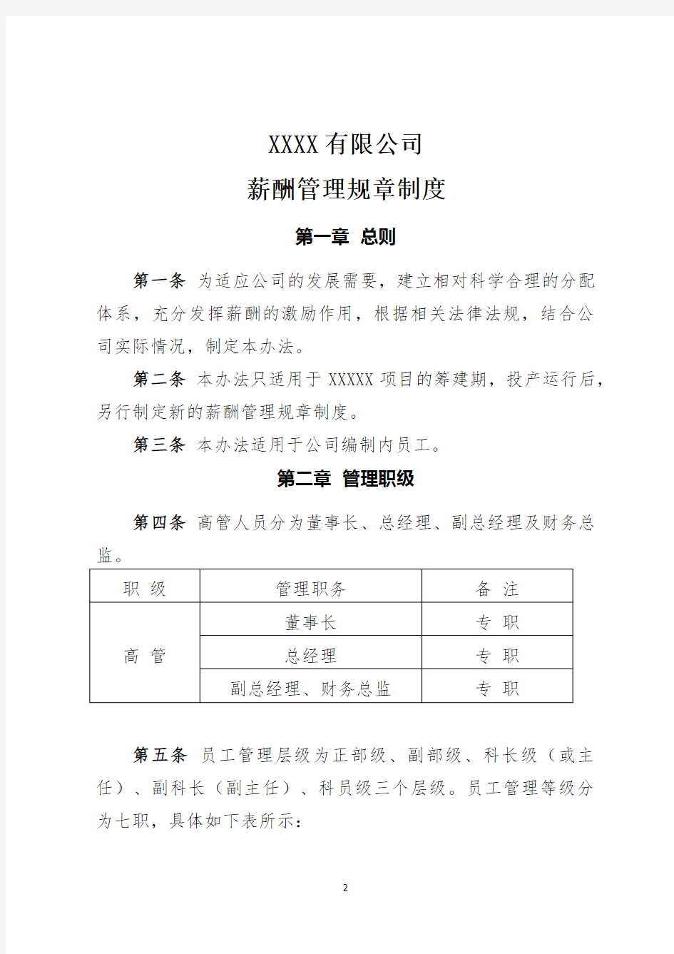 2020《薪酬管理规章制度》