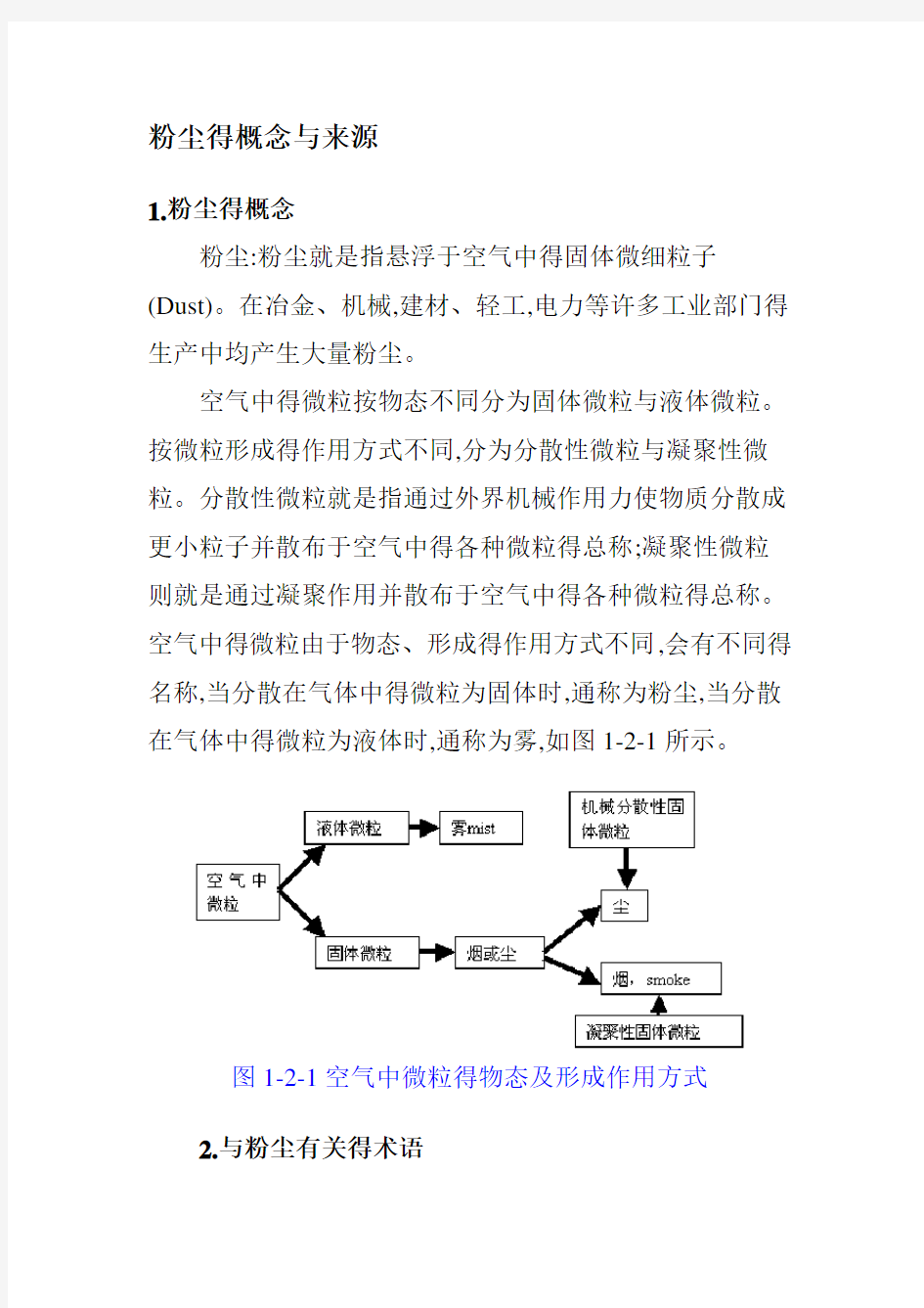 粉尘的概念与来源