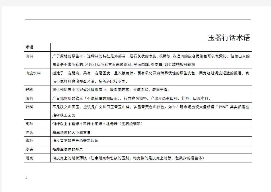 玉器行话术语(自己花了心思整理的)