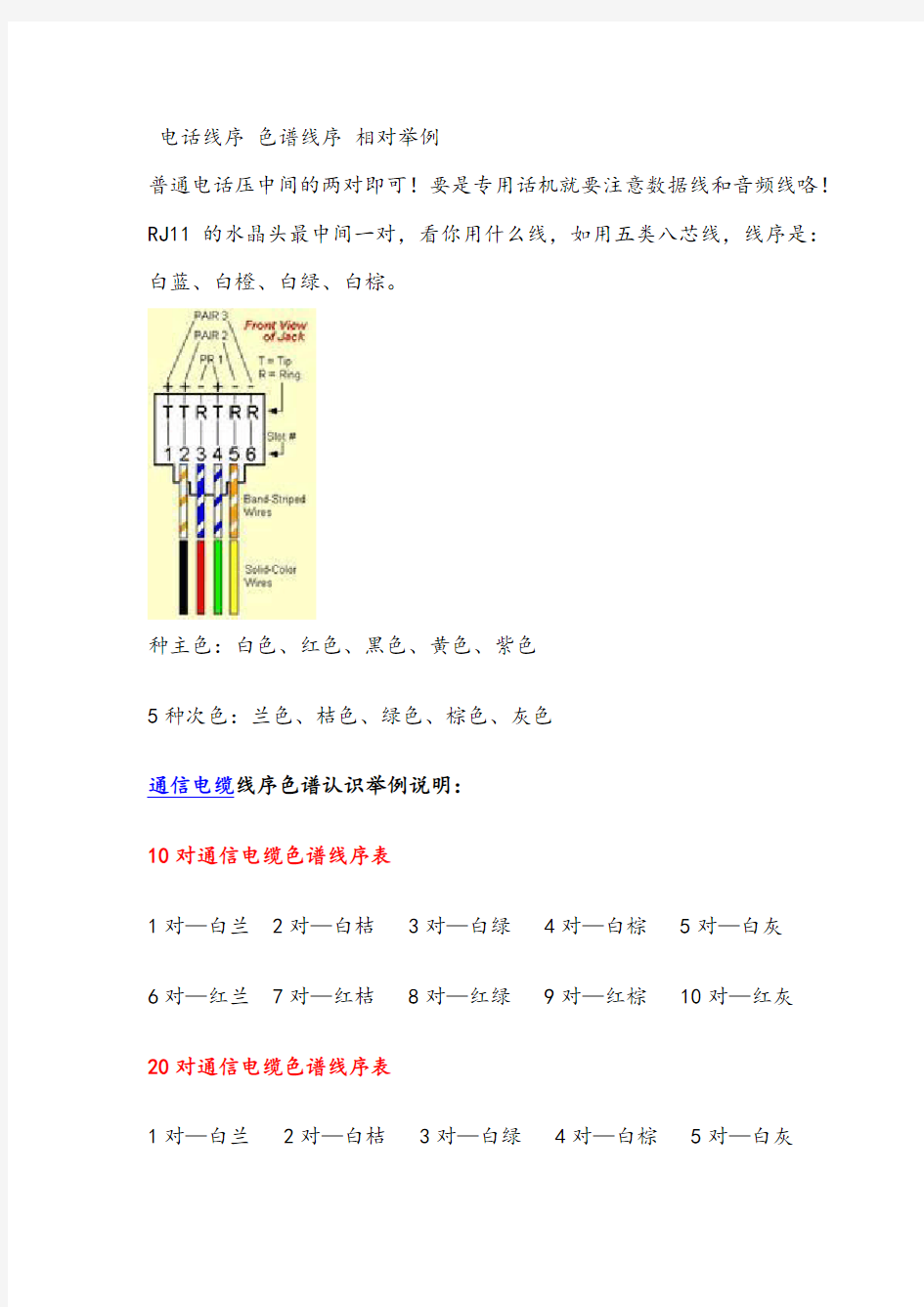 对对电话电缆线序色谱线序线对