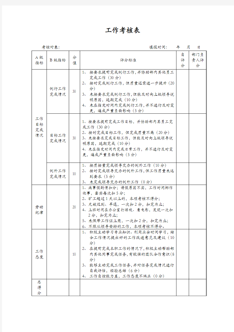 员工个人考核表