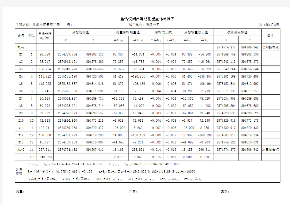 全站仪闭合导线测量坐标计算