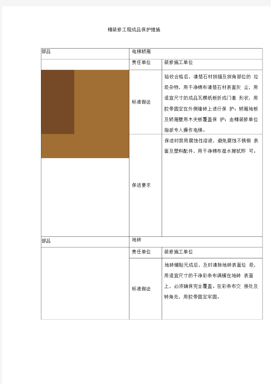 精装修工程成品保护措施