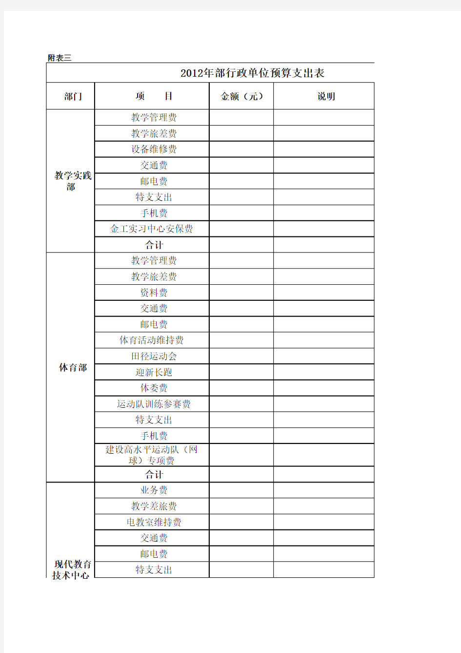 XXXX年部门预算收入表.xls