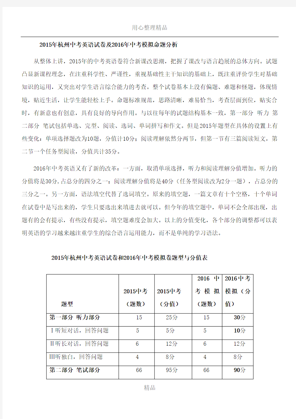 2016年中考模拟试卷英语卷14