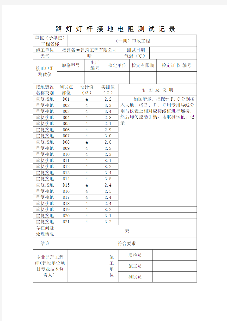 接地电阻测试记录表