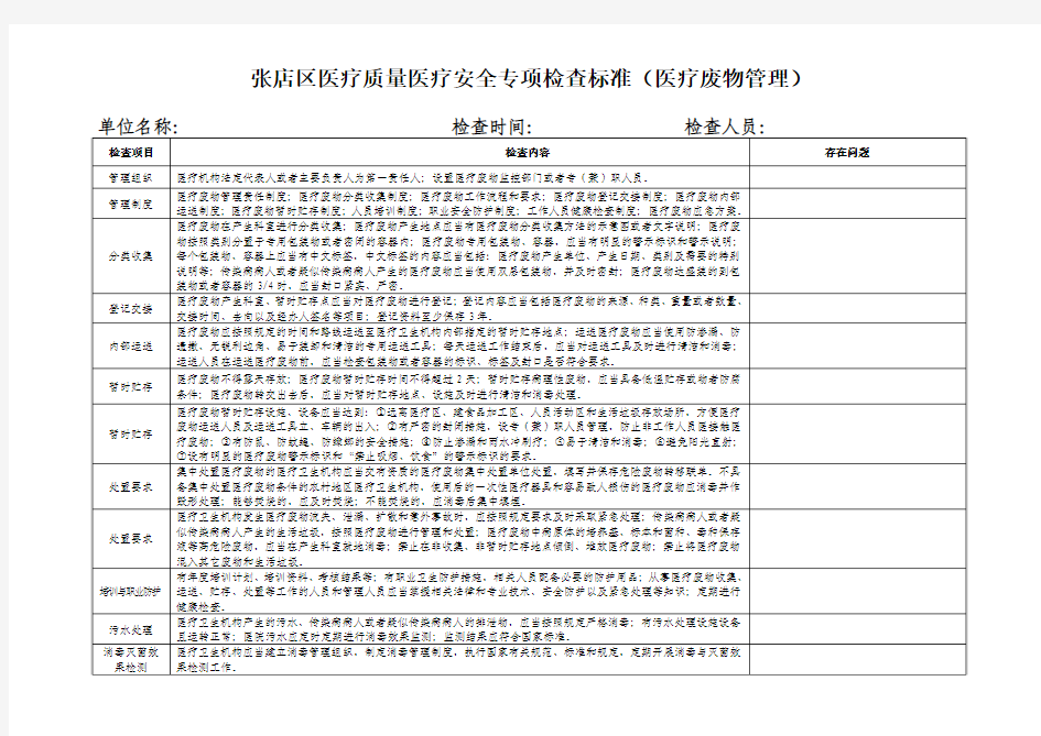 医疗废物管理检查标准(仅供参考)