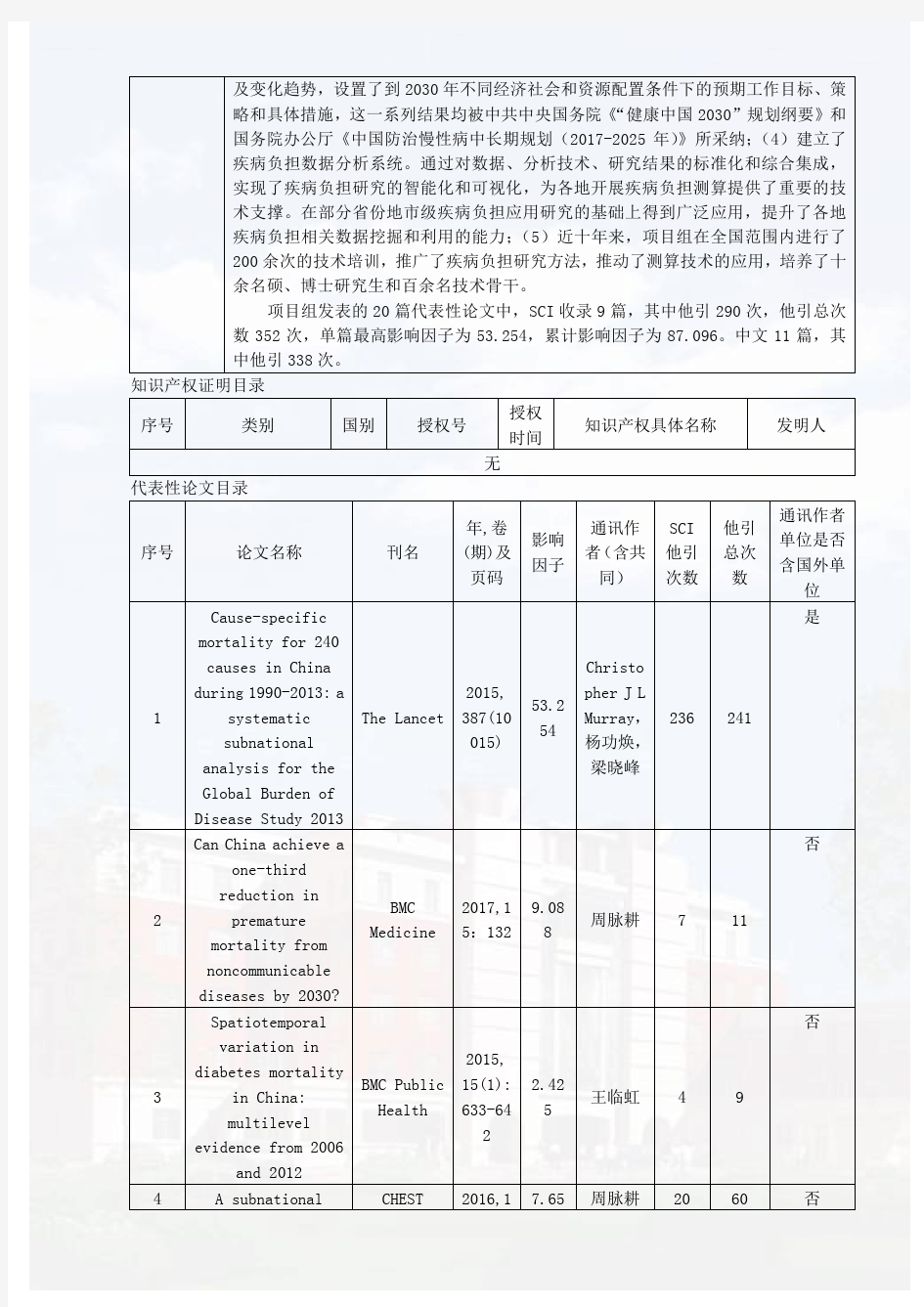 推荐单位中国疾病预防控制中心推荐意见