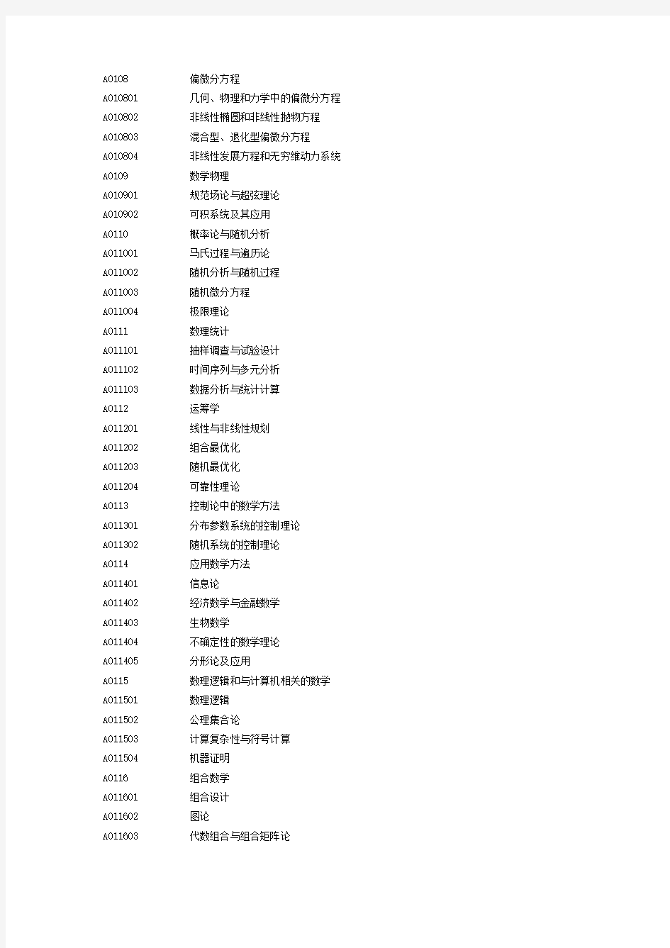 2012年浙江省自然科学基金项目申请学科代码