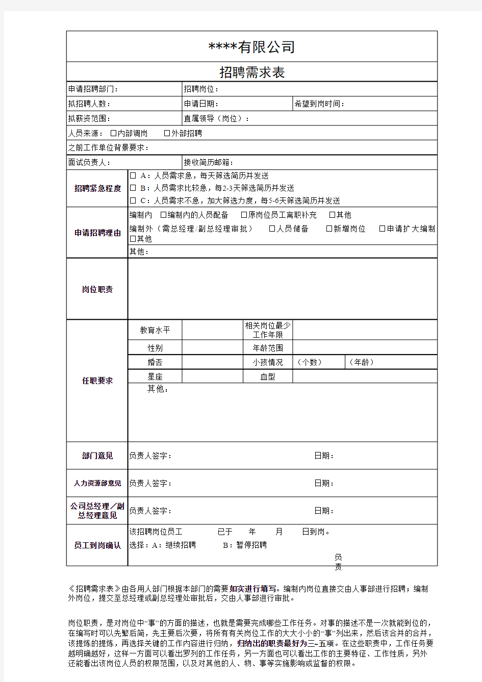 内部招聘需求表