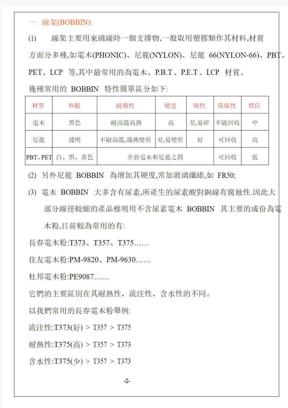 磁环知识